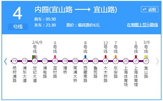 魔都地铁4号线路线图,魔都地铁换乘教程
