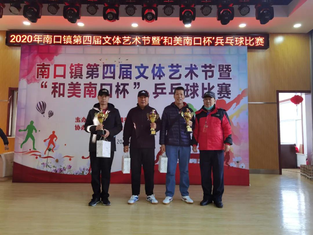 2023鍗楀彛璐哄瞾鏉個璇疯禌,涓夋渤甯傜鍥涘眾涔掍箵鐞冭妭姣旇禌