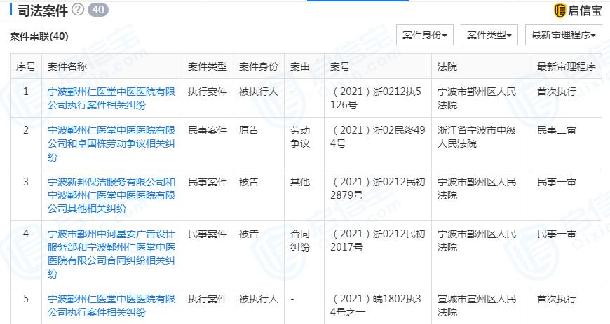 知名作家花4500元打针后，疼得直不起腰半夜去急诊