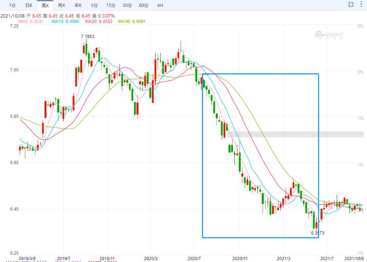 瑞声科技股票为什么下跌,瑞声科技股票下跌了吗