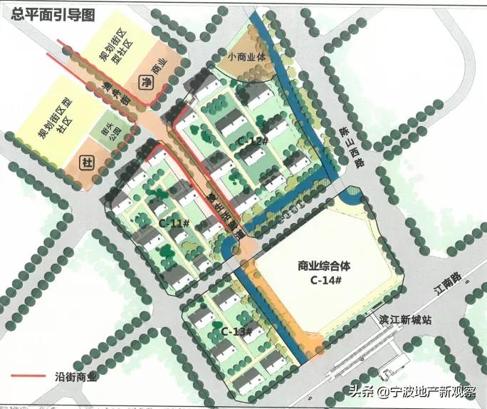 小港的新楼盘哪个最好,小港房产分析