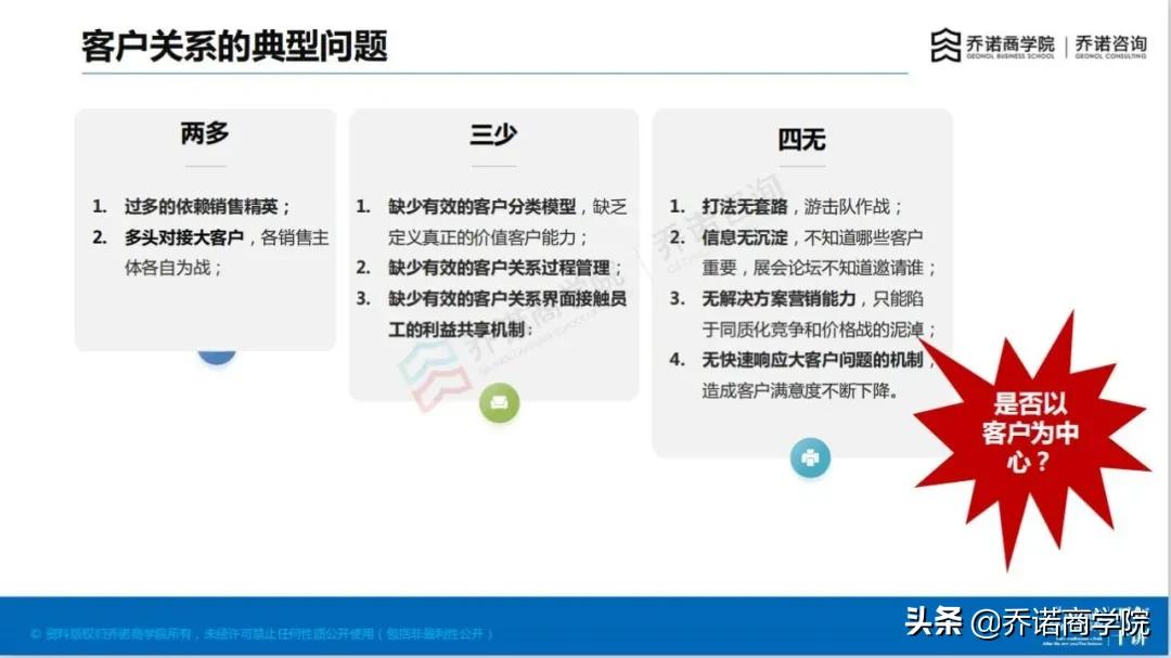当销售快扛不住了,当销售没有前途