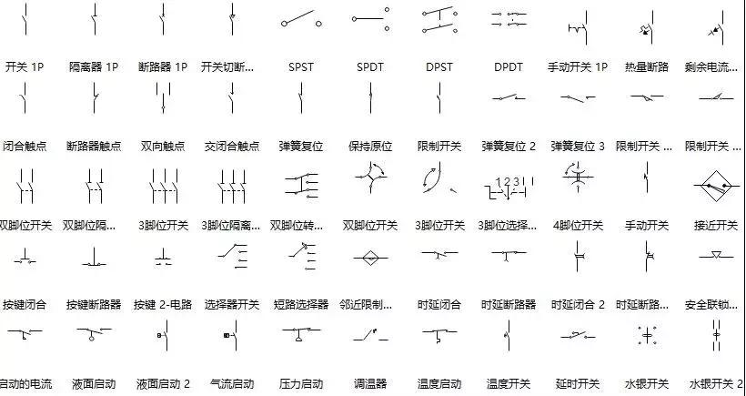 电路图符号大全基础知识,电路图字母符号及对应的图大全