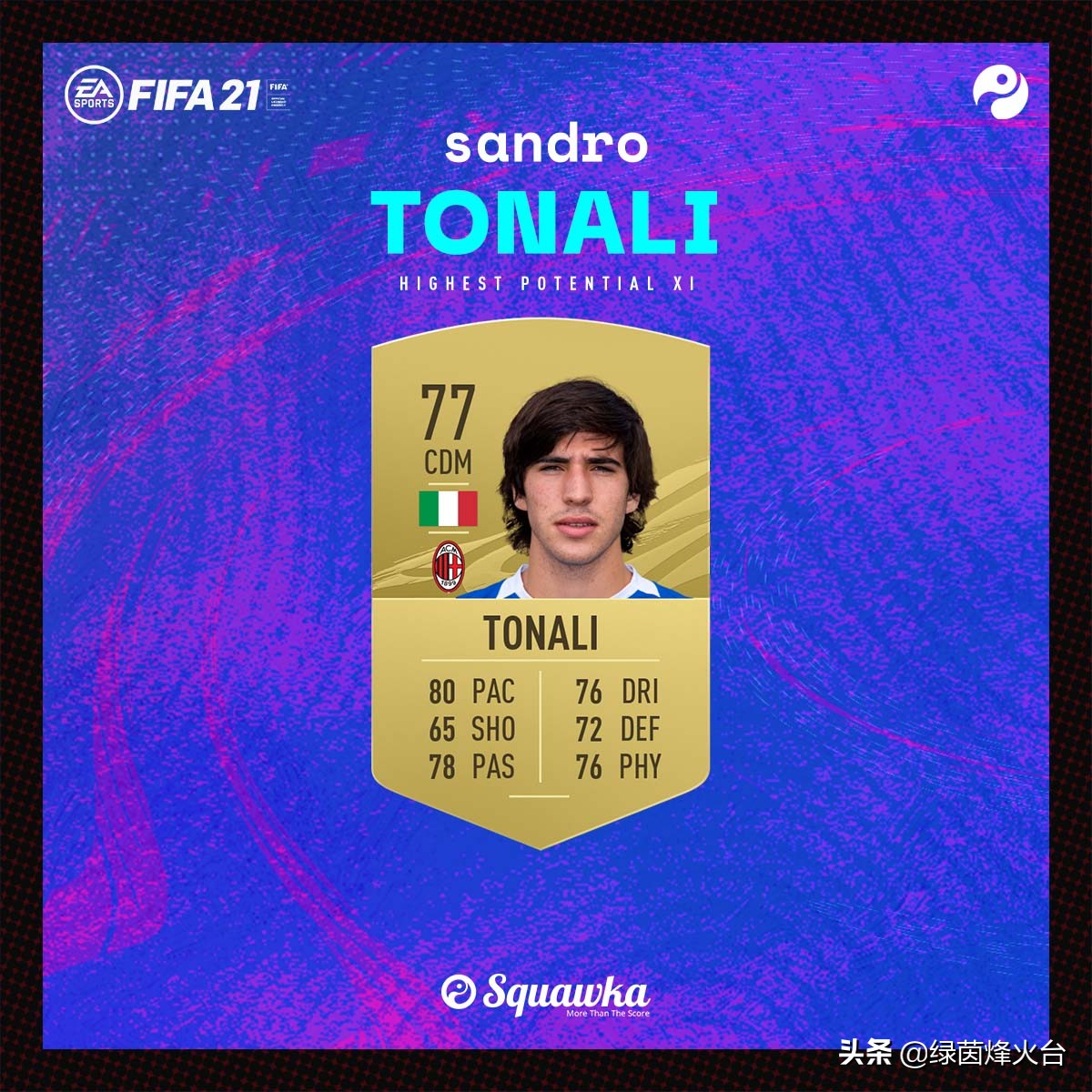 fifa21潜力球员推荐,fifa21最新阵容