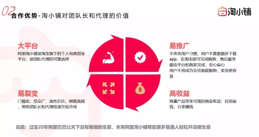 阿里巴巴淘小铺好项目,阿里巴巴淘小铺