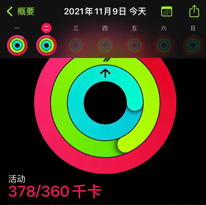 职场妈妈的自律笔记📒20211009