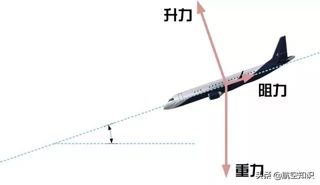 飞机应该怎么折才能飞得更远,纸飞机空中之王零式飞机标准折法