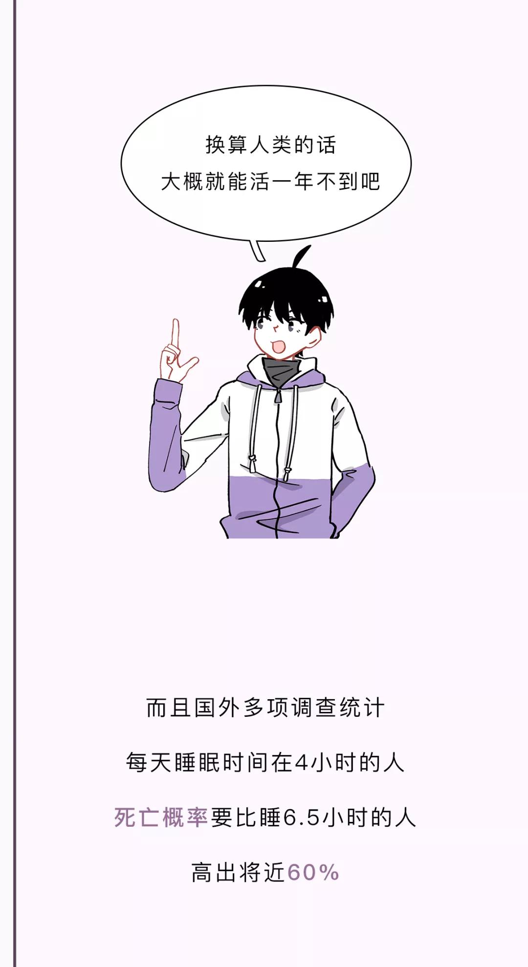 每天坚持睡6个小时,每天四个小时间断睡眠好吗