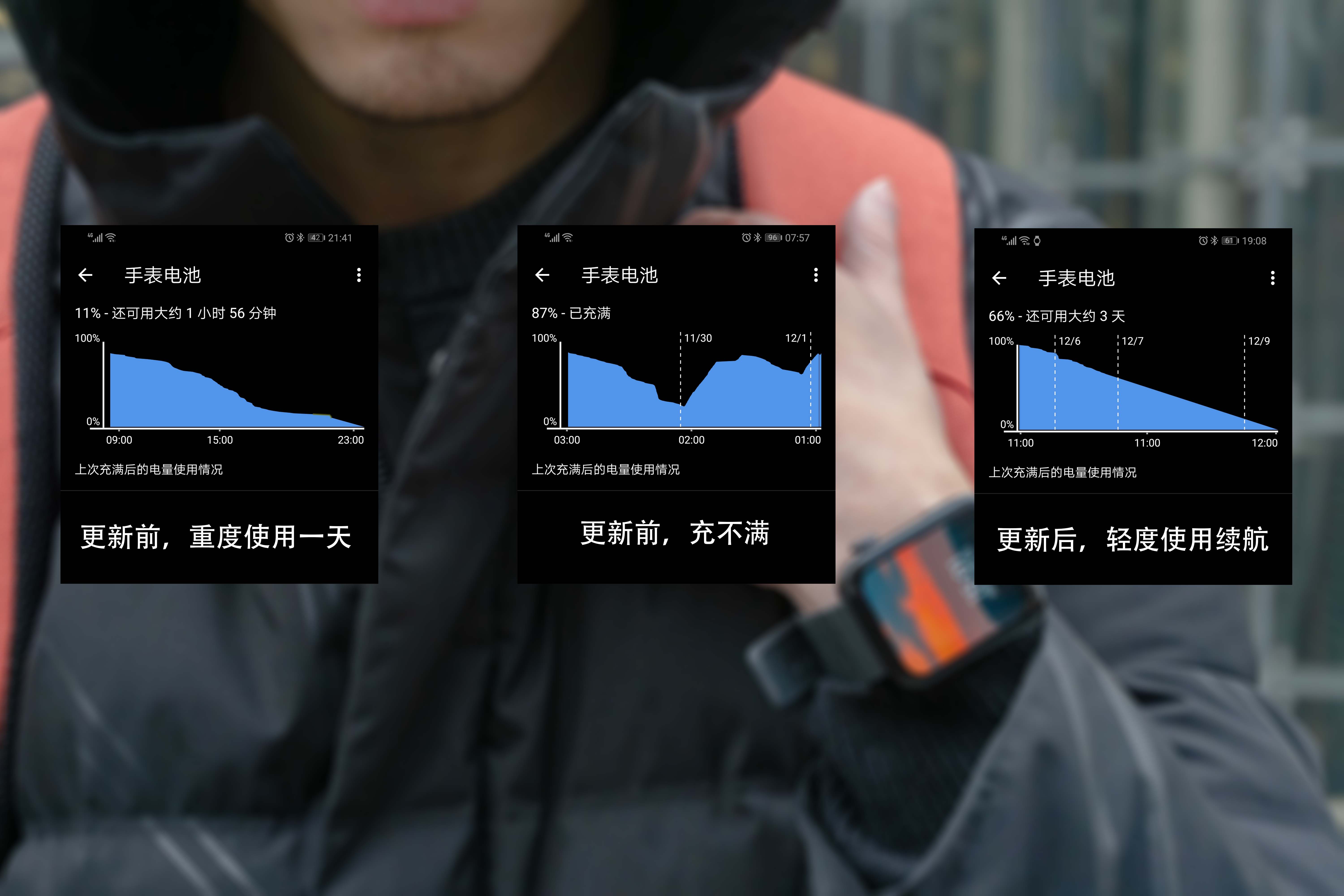 小米智能手表苹果手表,小米智能手表微信体验