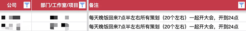 游戏公司100万的员工多吗,100人游戏公司
