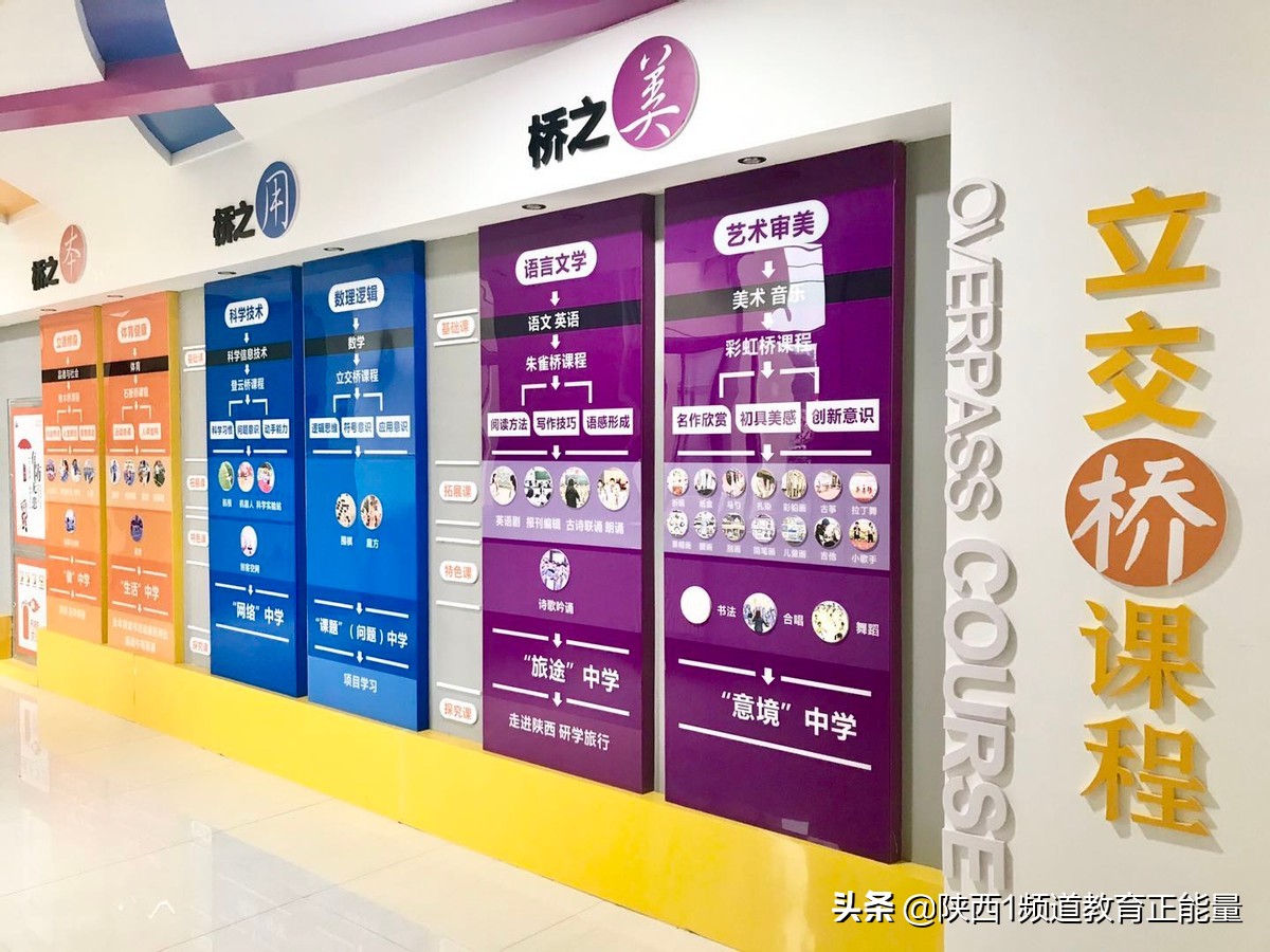 大雁塔小学分校教学质量,大雁塔小学石桥华洲城分校升学率