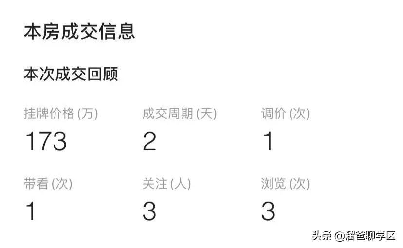 高新五区学区房价格,高新二期学区房买哪