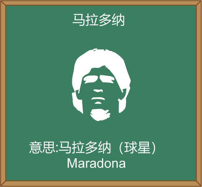 西班牙语入门发音篇,西班牙语入门课推荐