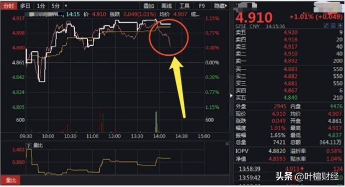 来点靠谱赚钱兼职,来点实际的小生意