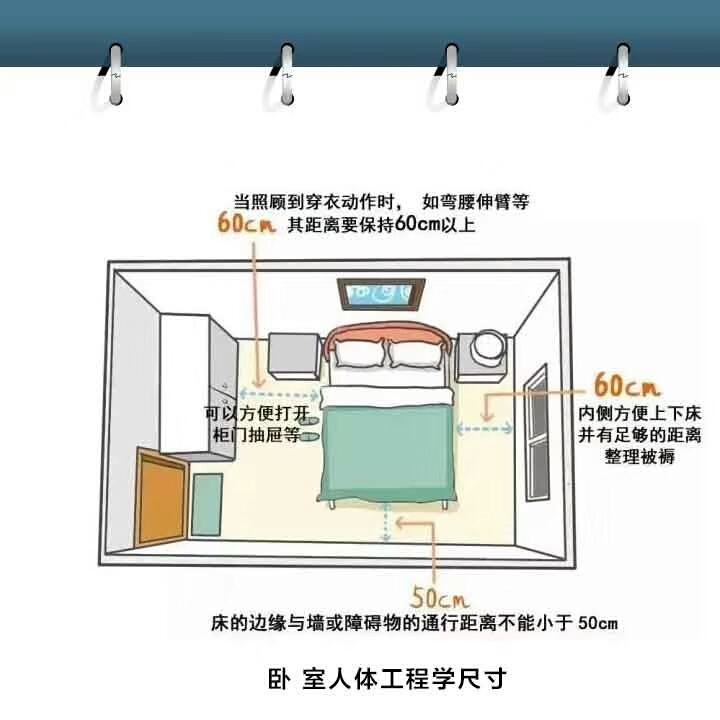 装修家具尺寸大全一定要记牢,最详细的室内家具尺寸一篇全搞定