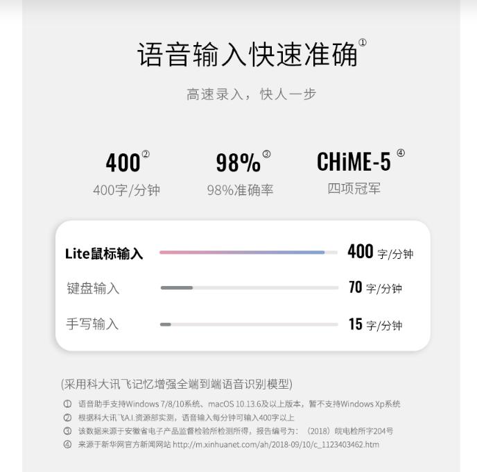 20210724练习打字神功，提高工作效率