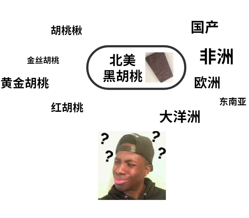 实木家具黑胡桃的介绍,木质家具黑胡桃优缺点