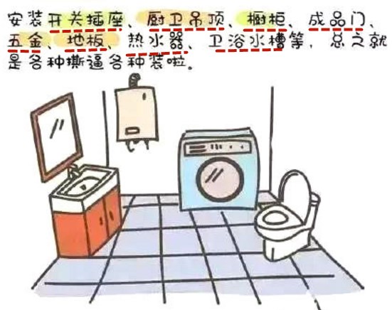 自建房室内装修10秒获取报价,毛坯房到入住装修全过程