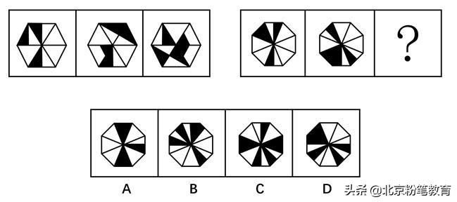 粉笔公考2022模考第五季分析,粉笔模考大赛省考多久出答案