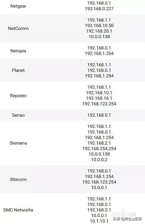 水星路由器默认ip地址,华为路由器怎么改默认ip
