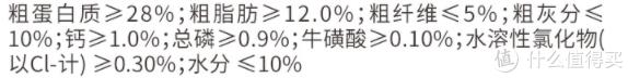 铲屎官亲民猫粮,铲屎官推荐的猫粮