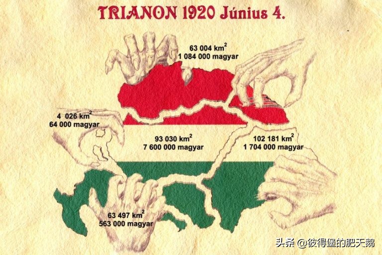 东欧国家加入欧盟后的经济发展,苏联历史上几次申请北约