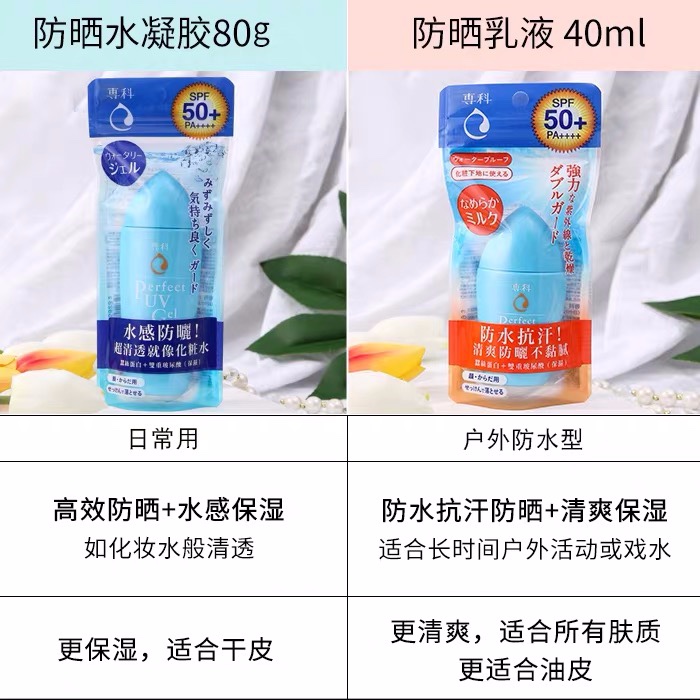 100块以内搞定的护肤品套装,100块钱全套护肤品