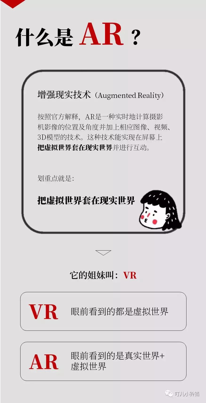 AR扫月亮扫红包?你可能玩了一个假AR