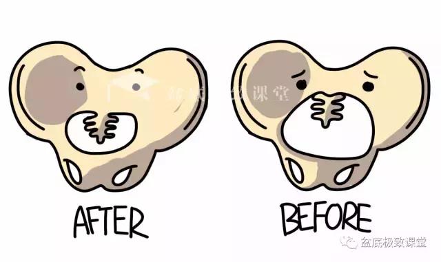 42天产后新生儿复查都查什么,42天产后复查都查什么空腹吗