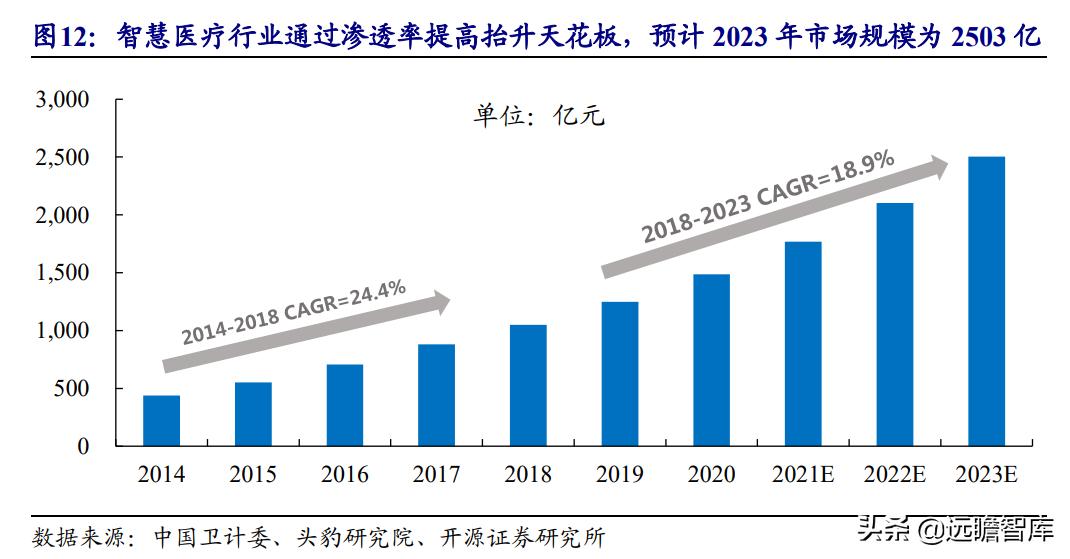 美格智能:换道超车,智能模组+终端,万物智联时代迎来放量期