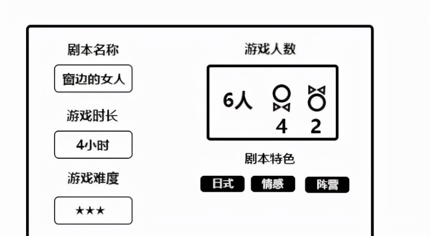 窗边的女人原型南大碎尸案,推理游戏凶杀案件真相