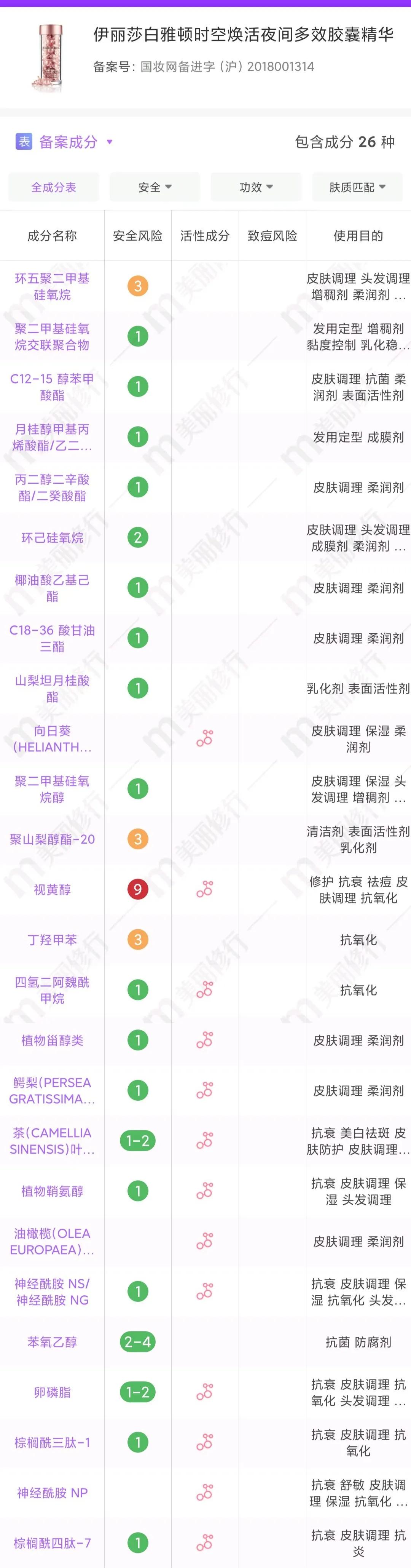 雅顿金胶和粉胶有什么区别,雅顿啵啵胶和粉胶能一起用吗