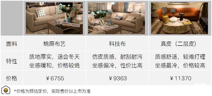 舒适感最好的皮沙发,生态皮沙发好用吗