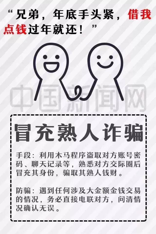 电信诈骗骗子都是高学历吗,提醒警惕电信网络诈骗新花样