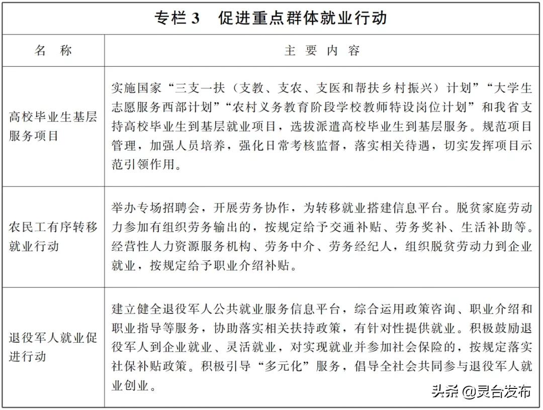 甘肃省委省政府通知,甘肃省政府最新人事任免通知