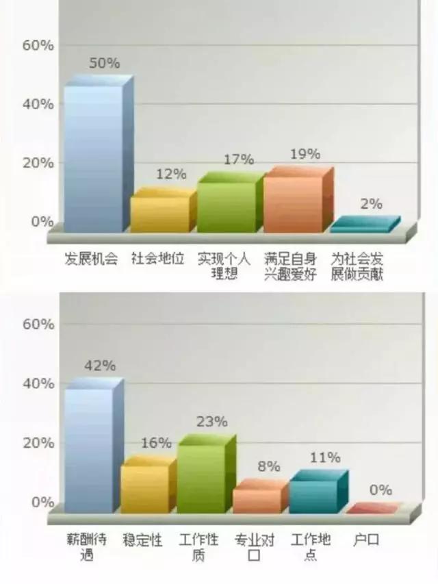 餐厅忙缺人怎么办,餐厅缺人手怎么办