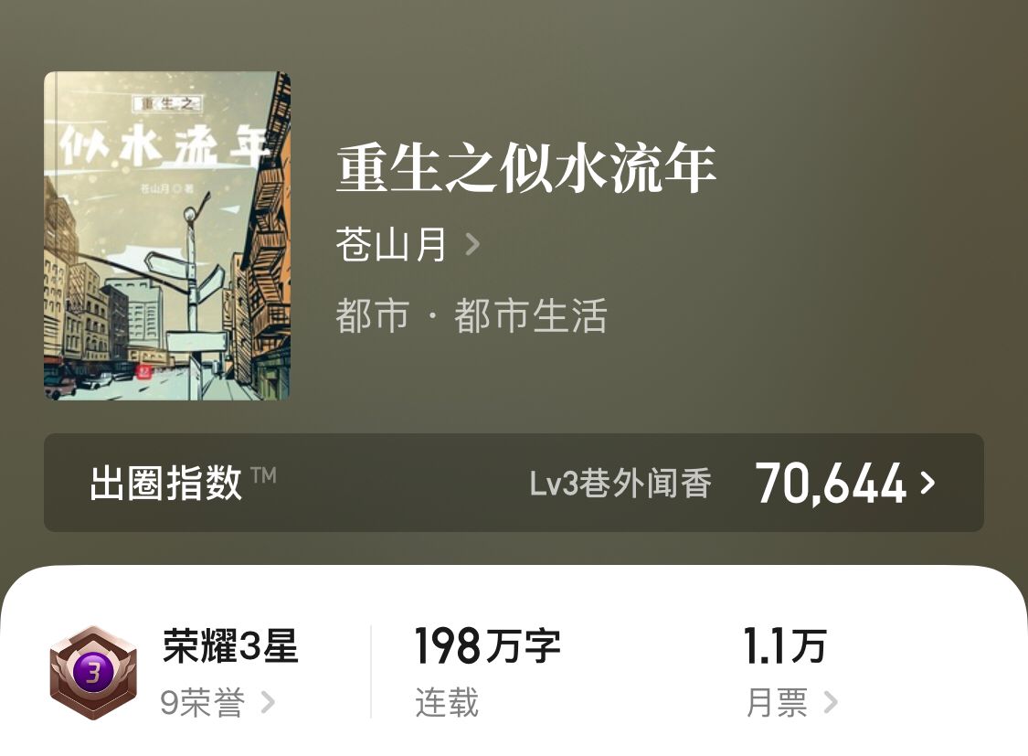 都市重生流小说推荐完本,给几本好看的都市重生类小说