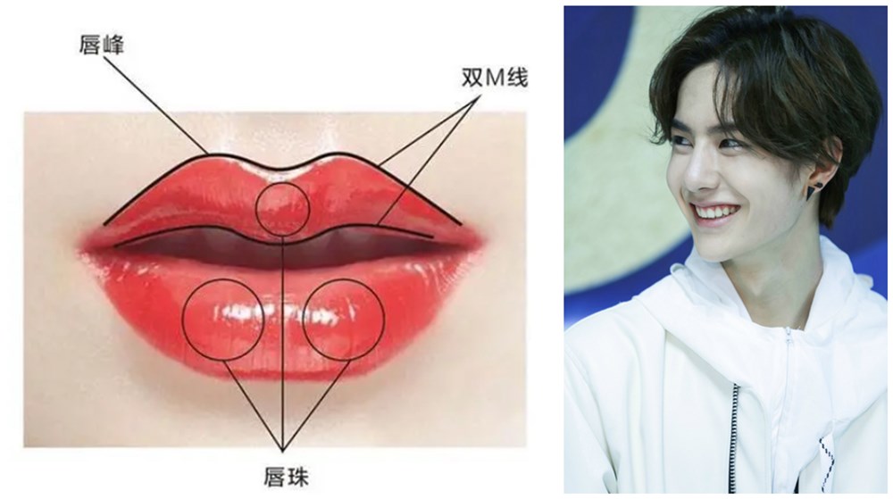 脸上有大痣的男生怎么变帅,脸部长得有痣的男生算丑男吗