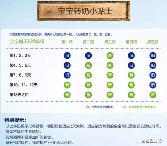 孕妈分享-待产准备小攻略(上)