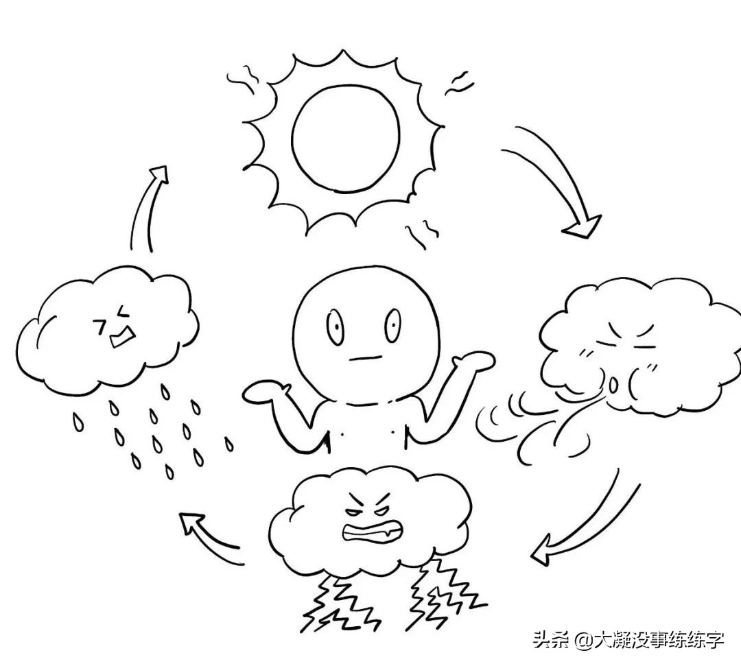 写完毛笔字的宣纸皱巴巴,写书法为什么纸会皱