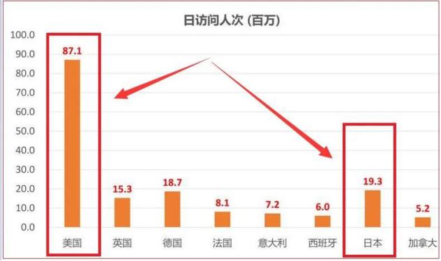 日本买家多难缠？差评远超欧美，索评易关店，宁刷单不邀评？