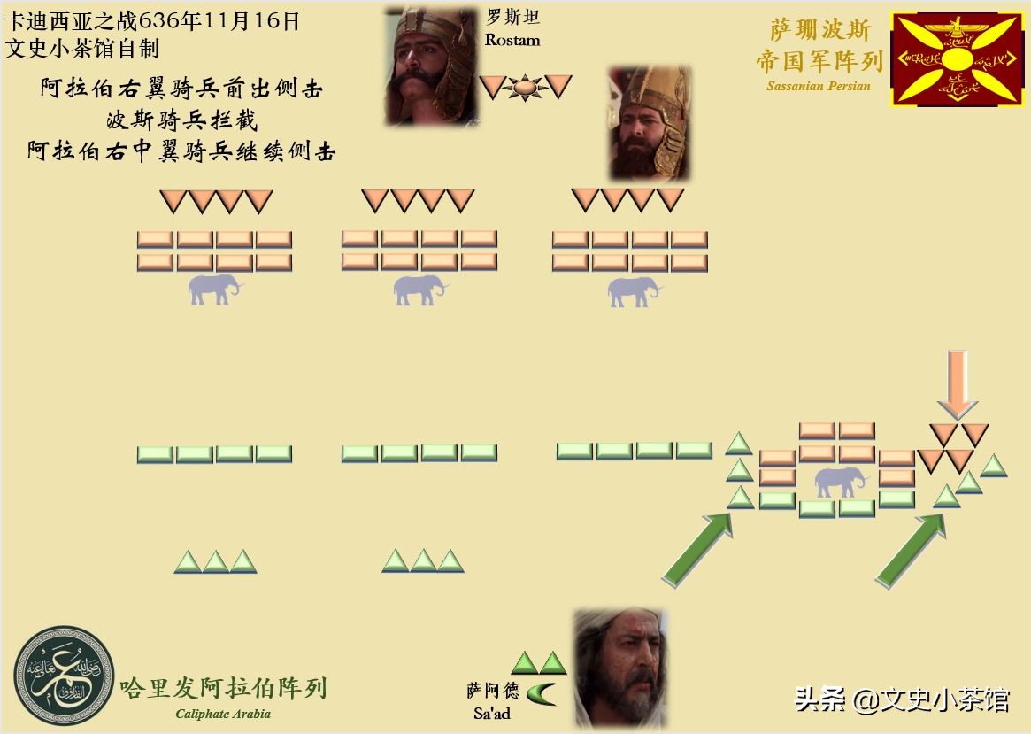伊朗历史的拐点——萨珊波斯国运之战详解
