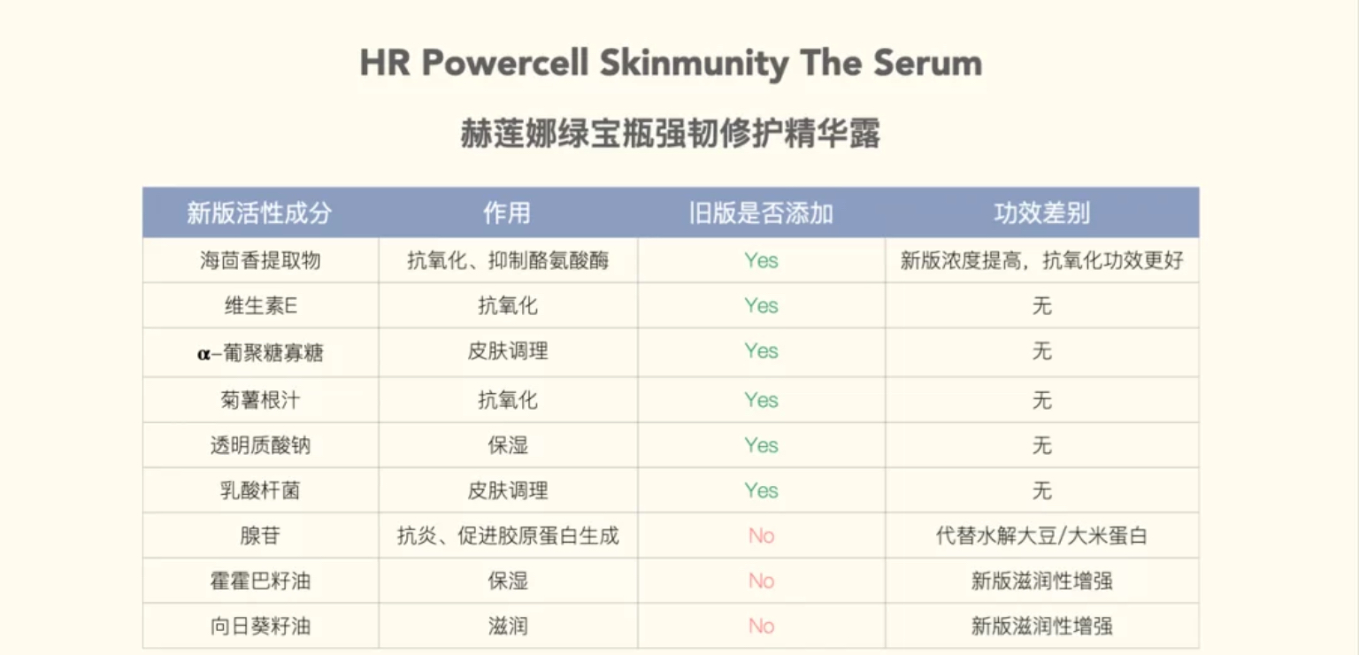 绿宝瓶pro是什么,绿宝瓶pro怎么买划算
