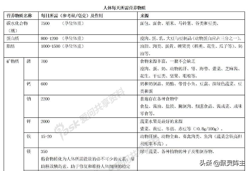 13种爆款零食,10款美味解馋爆款零食