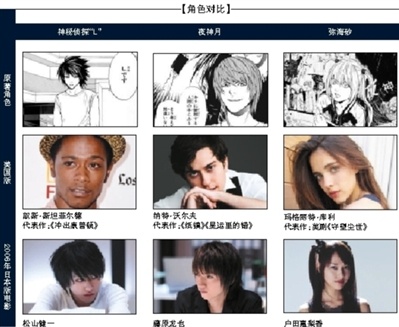 动漫《死亡笔记》：真人化改编日本最经典，欧美毁经典