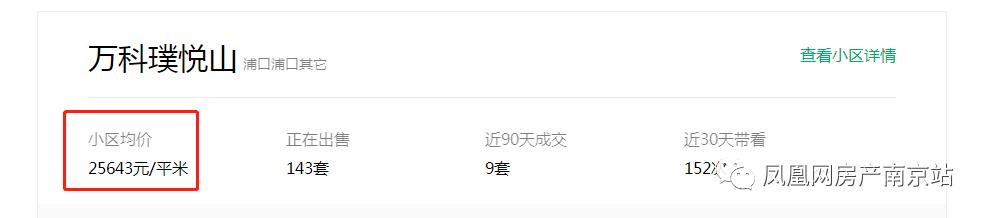 江北市场联合开发成风！“联姻盘”会更香吗？