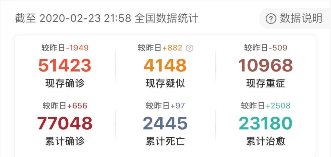 从地理视角看传染病电影,传染病科普视频动画