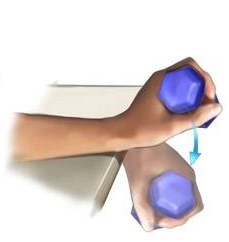 网球肘的治疗与恢复,网球肘最佳康复治疗方法