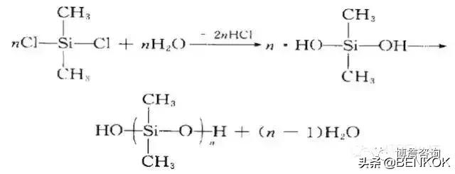 胶粘剂知识点大全,最详细胶粘剂分类大全及用途汇总