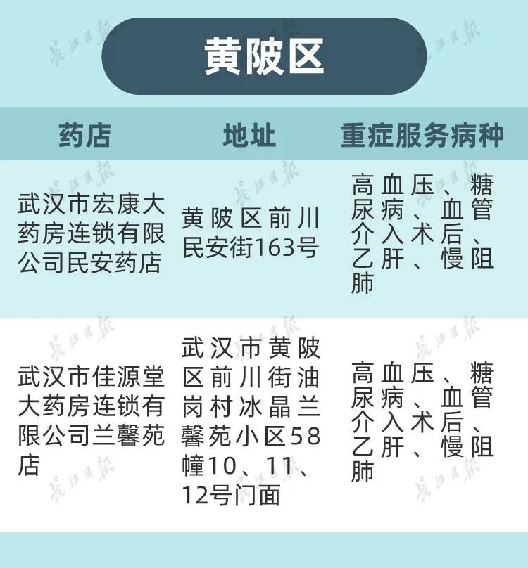 湖北武汉2月的抗疫报道,武汉新型肺炎滚动播报